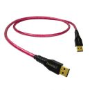 Nordost Heimdall 2 USB 2.0-Kabel