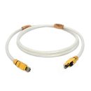 Nordost Valhalla 2 Netzwerkkabel