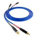 Nordost Blue Heaven Interconnect-Kabel