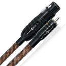Wireworld Eclipse 10 Interconnect