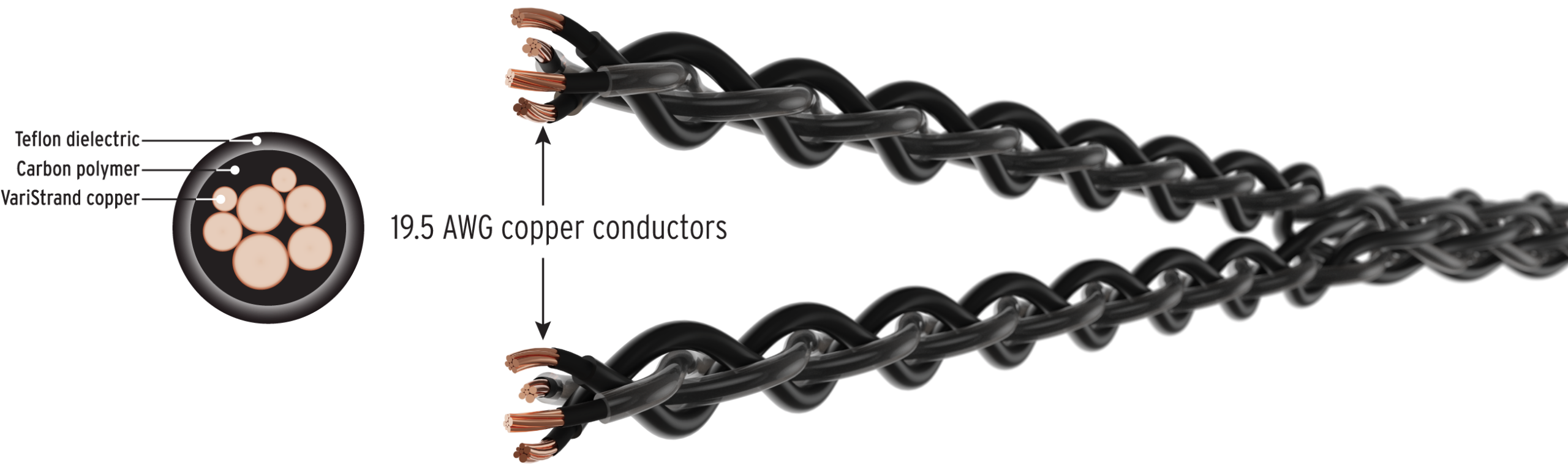Kimber Kable Carbon Interconnect Analog RCA/XLR-Kabel – Bild 2