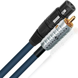 Wireworld Luna 10 Interconnect