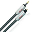 Wireworld Nova Toslink