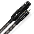 Wireworld Silver Eclipse 10 Interconnect