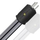 Wireworld Silver Electra 10
