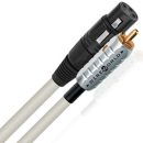 Wireworld Solstice 10 Interconnect