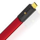 Wireworld Starlight 8
