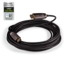 QED Optical Ultra High Speed HDMI